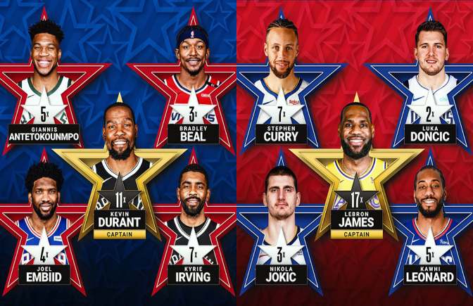 Apuestas NBA All Star Game 2022: Predicciones y momios 20-02-2022