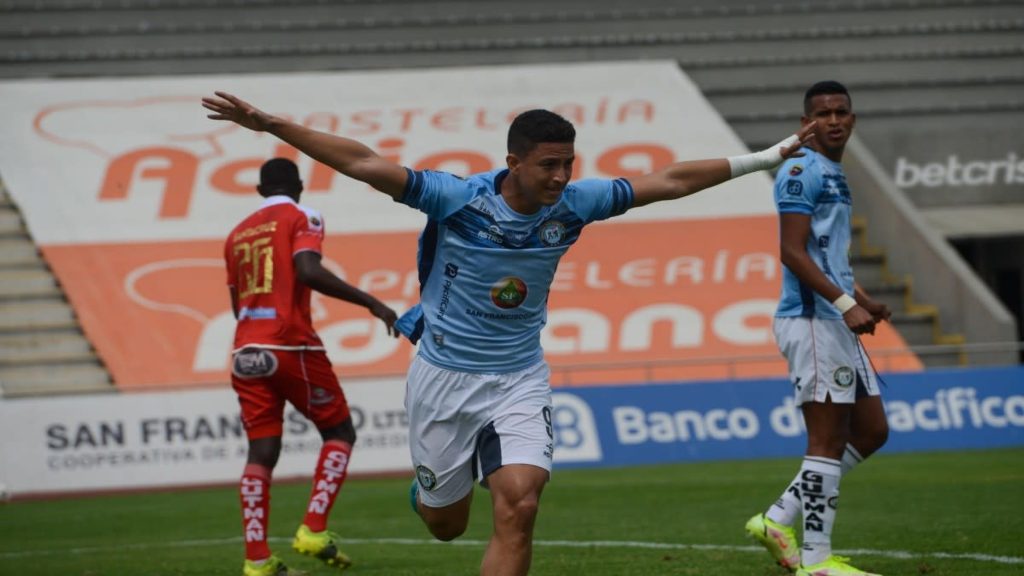 Técnico Universitario vs Guayaquil City