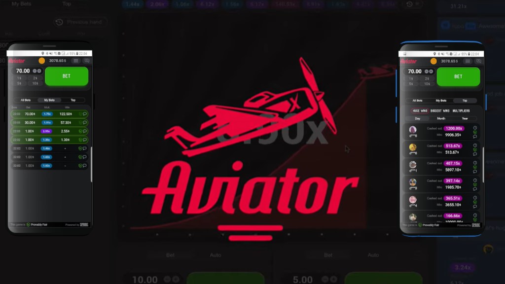 ¿Cómo funciona el algoritmo de Aviator?